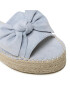 DeeZee Espadrile WSS990-81 Albastru - Pled.ro