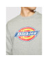 Dickies Bluză Icon Logo DK0A4XCIGYM Gri Regular Fit - Pled.ro