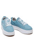 Fila Sneakers Sandblast R Wmn 1011380.23R Albastru - Pled.ro