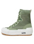 Fila Teniși Cityblock High Platform Wmn FFW0375.60045 Verde - Pled.ro