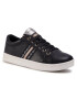 Geox Sneakers J Djrock G. H J024MH 00085 C9999 D Negru - Pled.ro