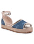 Guess Espadrile Alma FJ6ALM DEN03 Albastru - Pled.ro