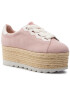 Guess Espadrile Gabrial FL6GAB SUE13 Roz - Pled.ro