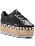 Guess Espadrile Gracen FL6GRC LEA13 Negru - Pled.ro