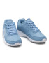 Kappa Sneakers 242495NC Albastru - Pled.ro