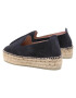 Manebi Espadrile Slippers D K 1.5 D0 Bleumarin - Pled.ro