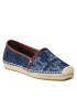 Max Mara Espadrile Elid 45210521600 Bleumarin - Pled.ro