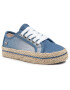 Mayoral Espadrile 43247 Albastru - Pled.ro