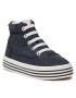 Mayoral Sneakers 44.245 Bleumarin - Pled.ro