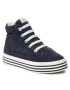 Mayoral Sneakers 46.245 Bleumarin - Pled.ro