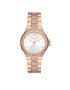 Michael Kors Ceas MK7362 Roz - Pled.ro