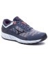 Mizuno Pantofi Wave Ibuki 3 J1GJ207309 Bleumarin - Pled.ro