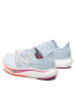 New Balance Pantofi FuelCell Rebel v3 WFCXCS3 Albastru - Pled.ro