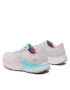 New Balance Pantofi Fresh Foam Evoz v3 WEVOZMG3 Gri - Pled.ro