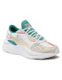 Puma Sneakers Rs-Curve Re.Gen Wn's 375861 01 Alb - Pled.ro