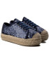 Sergio Bardi Espadrile Nikoleta FS127251917KD Bleumarin - Pled.ro