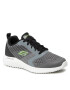 Skechers Pantofi Bounder 232004/CCGY Gri - Pled.ro