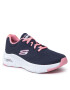 Skechers Sneakers Arch Fit-Big Appeal Bleumarin - Pled.ro