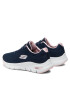 Skechers Sneakers Big Appeal 149057/NVPK Bleumarin - Pled.ro