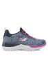 Skechers Sneakers Break Through 81302L/NVMT Bleumarin - Pled.ro