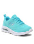 Skechers Sneakers Electric Jumps 302378L/AQUA Albastru - Pled.ro