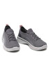 Skechers Sneakers Go Walk Arch Fit 124863/GYPK Gri - Pled.ro