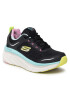 Skechers Sneakers Infinite Motion 149023/BKMT Negru - Pled.ro