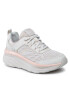 Skechers Sneakers Infinite Motion 149023/NTPK Bej - Pled.ro