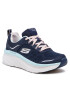 Skechers Sneakers Infinite Motion 149023/NVLB Bleumarin - Pled.ro