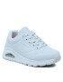 Skechers Sneakers Uno Gen1 Frosty Kicks 310527L Albastru - Pled.ro