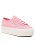 Superga Sneakers 2790 Platform Roz - Pled.ro