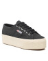 Superga Teniși 2790 Platform S9111LW Negru - Pled.ro