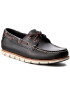 Timberland Mocasini Tidelands 2 Eye A1BBU Bleumarin - Pled.ro