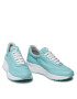 Togoshi Sneakers 37950 Albastru - Pled.ro