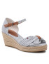 Tommy Hilfiger Espadrile High Wedge Seersucker FW0FW07158 Albastru - Pled.ro