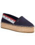 Tommy Jeans Espadrile Flatform Espadrille EN0EN01376 Bleumarin - Pled.ro