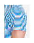 Tommy Jeans Tricou Classics Stripe DM0DM05515 Albastru Regular Fit - Pled.ro