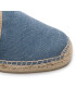 Toni Pons Espadrile Verdi-V Albastru - Pled.ro