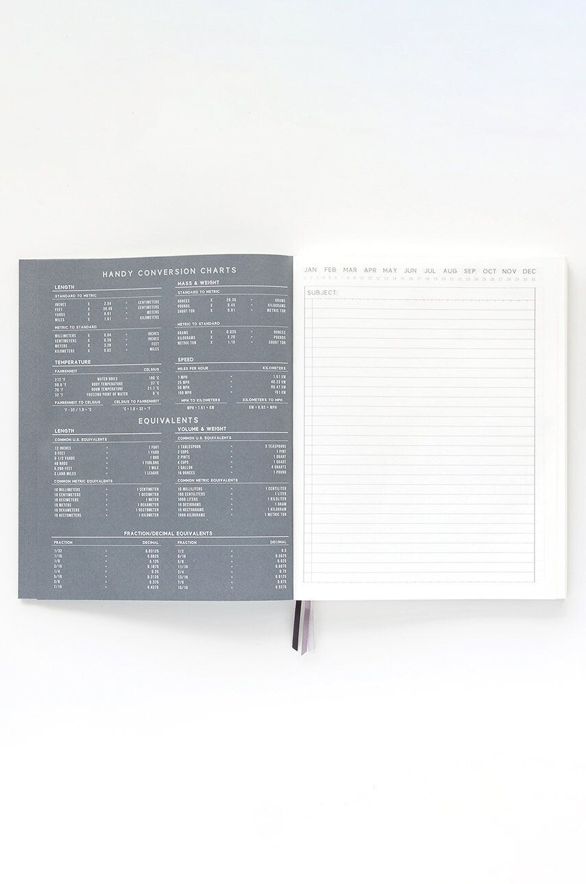 Designworks Ink Notepad - Pled.ro