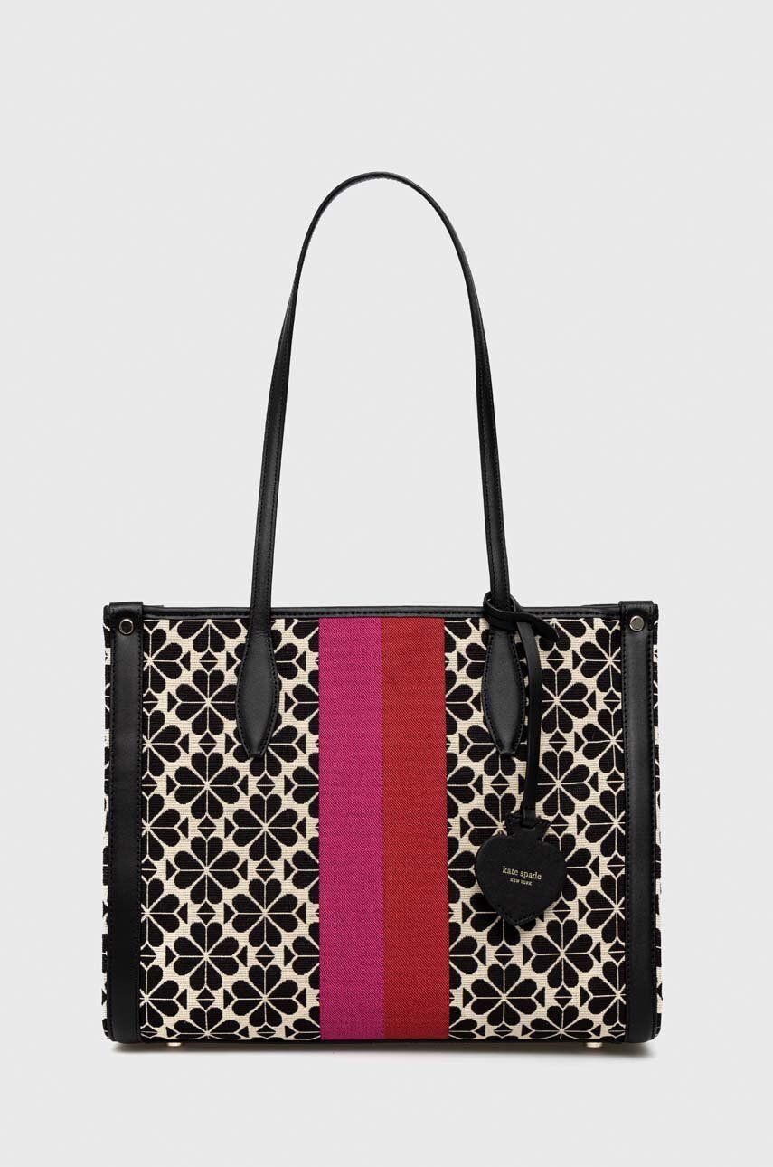 Kate Spade poseta - Pled.ro