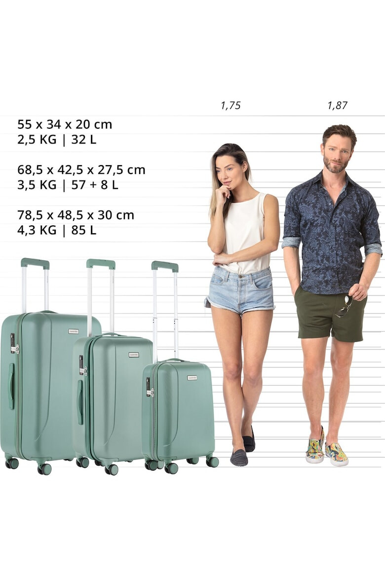 CarryOn Set Trolere Policarbonat/ABS 4 Roti Duble OKOBAN cifru TSA SKYHOPPER 3 Piese Verde - Pled.ro