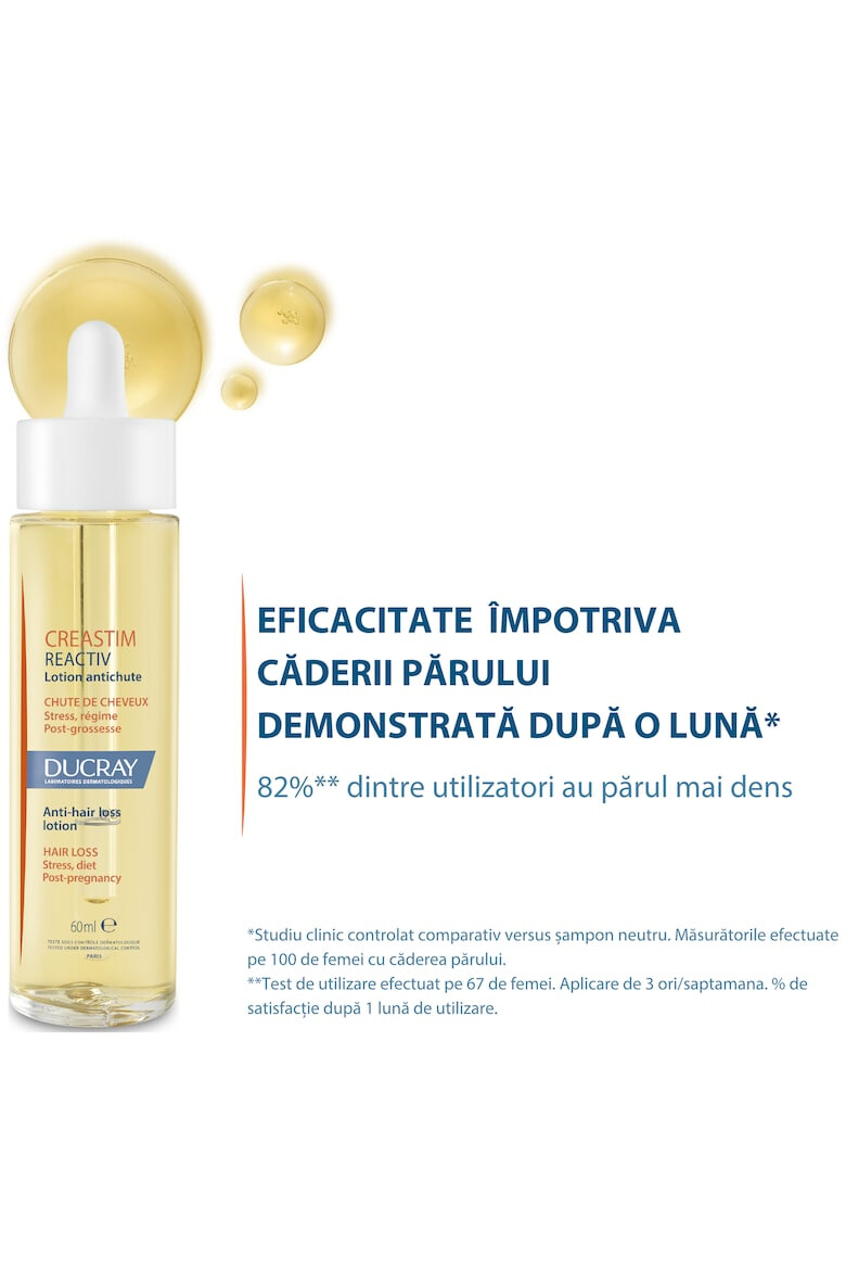 Ducray Lotiune impotriva caderii parului Creastim Reactiv 60 ml - Pled.ro