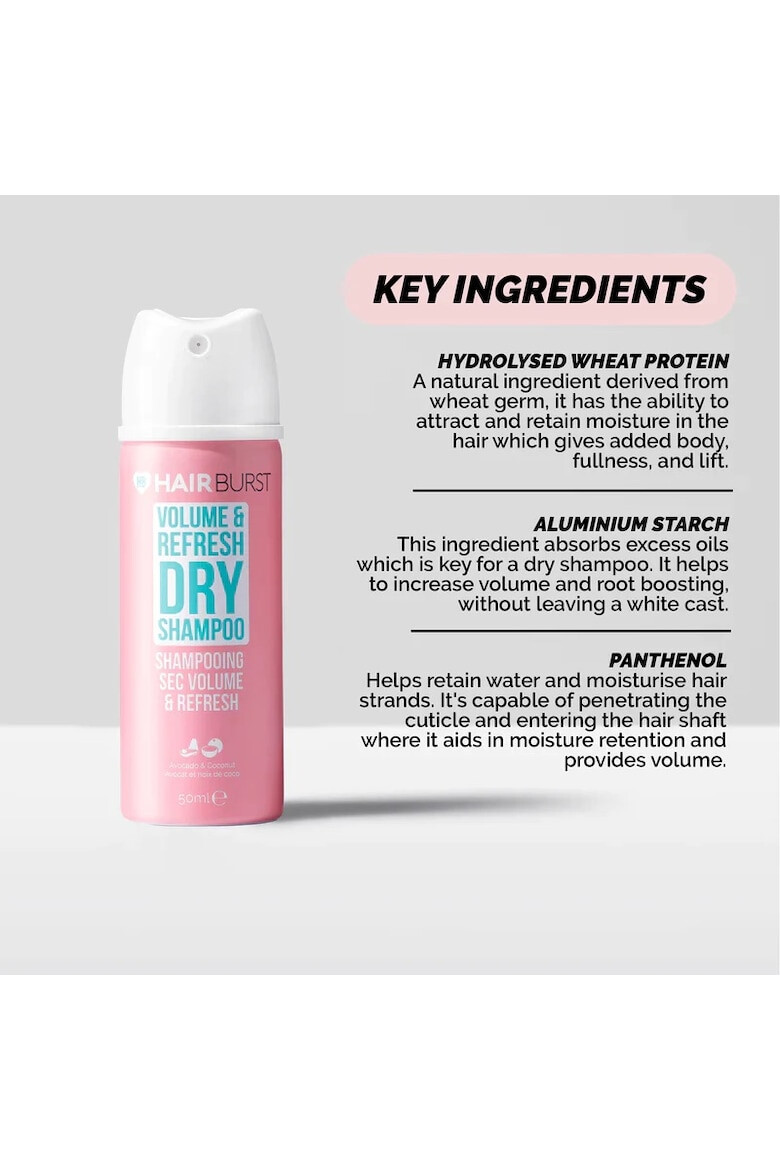 Hairburst Sampon Uscat pentru Volum si Reimprospatarea Parului 200 ml - Pled.ro