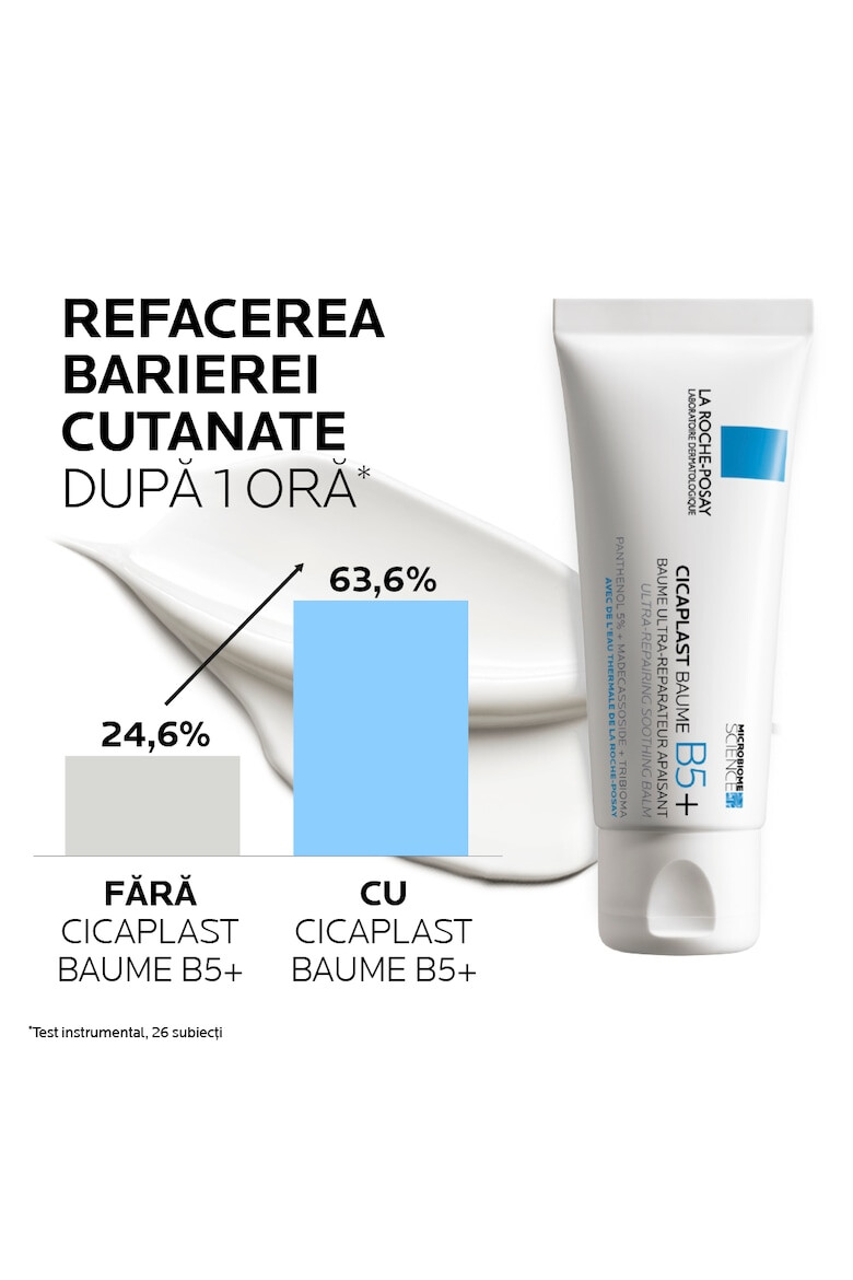 La Roche-Posay Balsam reparator calmant cu indicatii multiple Cicaplast B5+ pentru iritatiile pielii si cicatrici potrivit pentru bebelusi copii adulti - Pled.ro