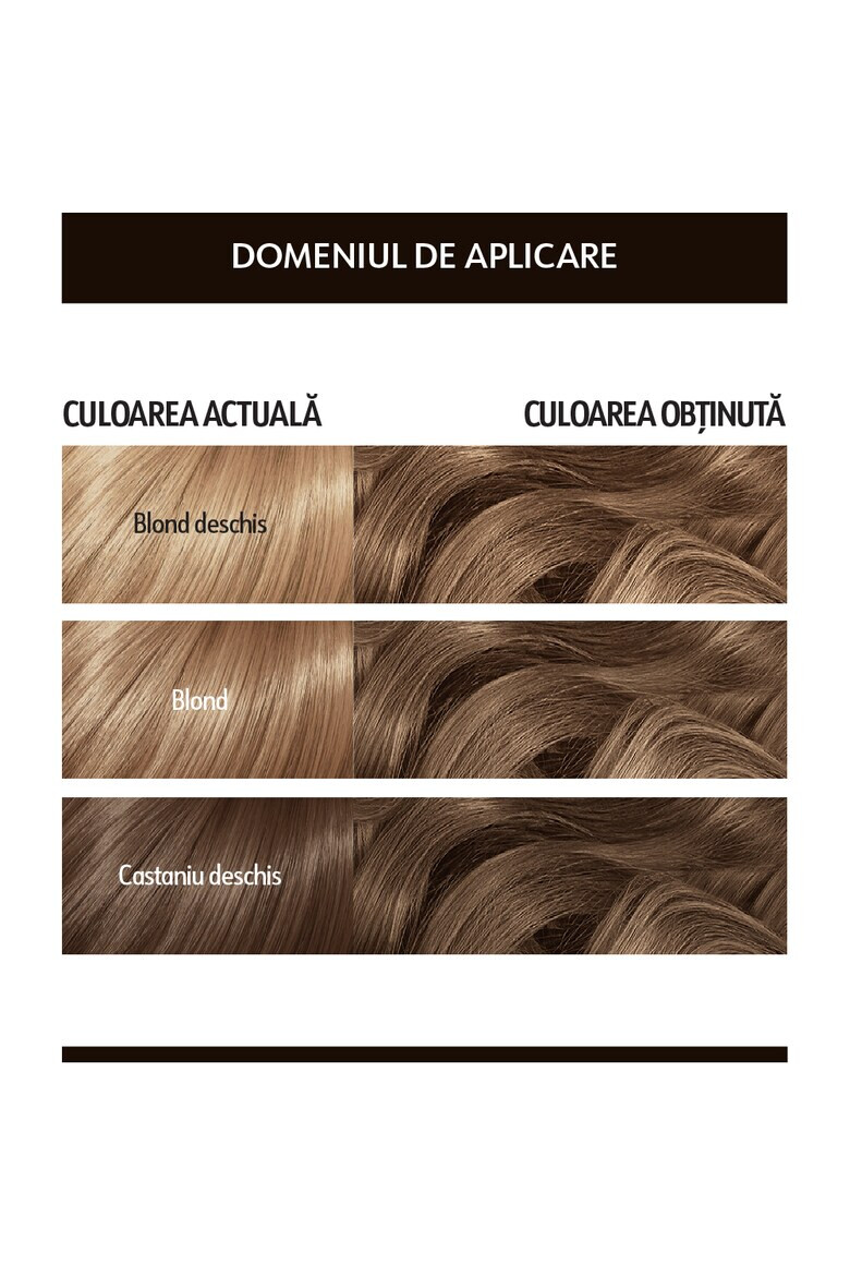 Loncolor Vopsea de par permanenta HempStyle 7.8 Blond Bej 100 ml - Pled.ro