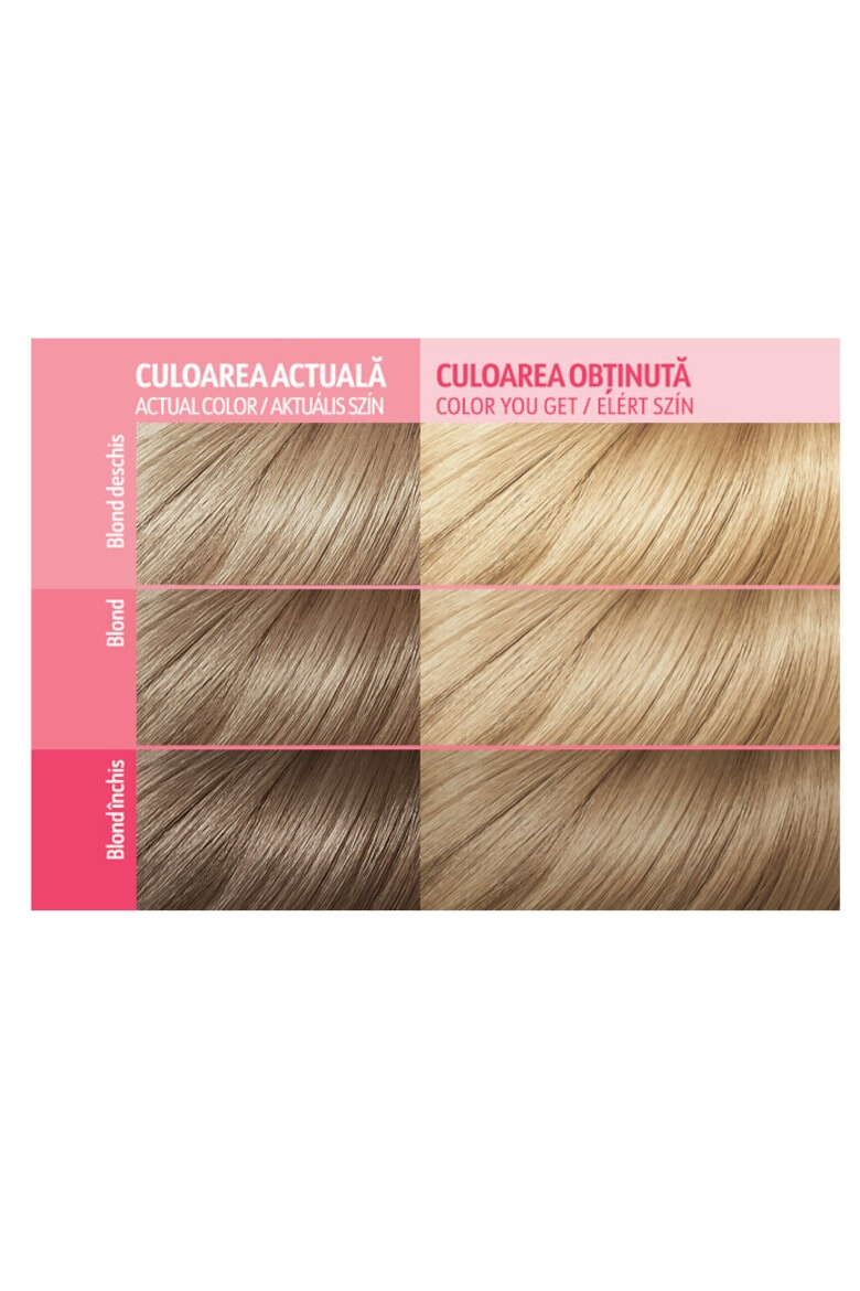 Loncolor Vopsea de par permanenta Ultra 100 ml - Pled.ro