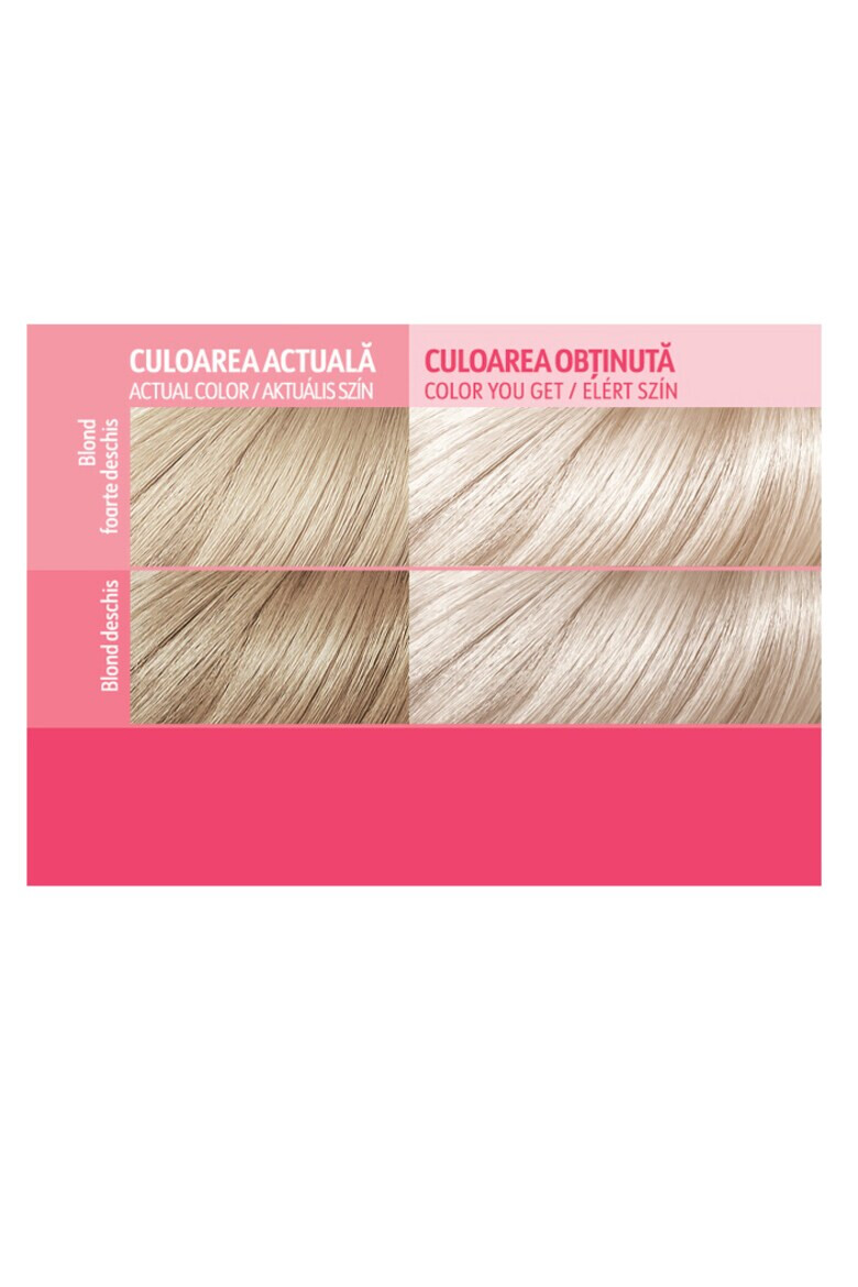 Loncolor Vopsea de par permanenta Ultra 100 ml - Pled.ro