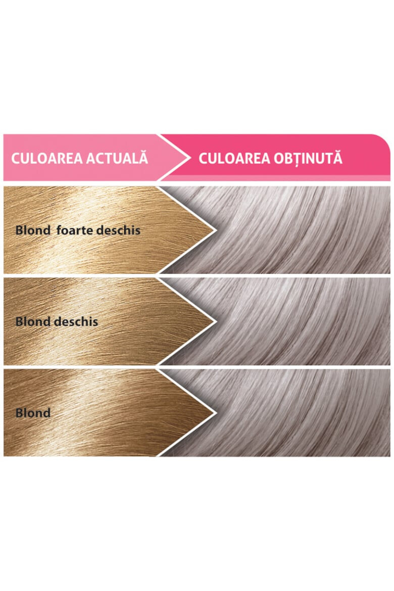 Loncolor Vopsea de par permanenta Ultra 100 ml - Pled.ro