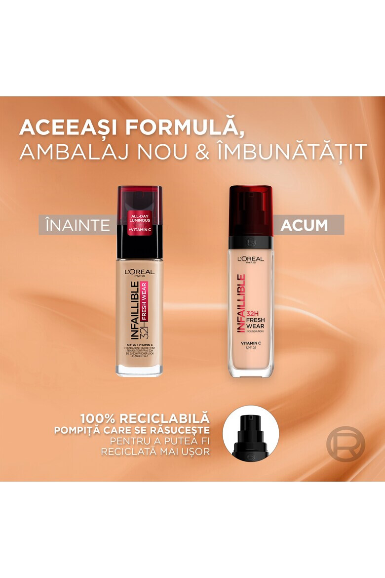 L'Oreal Paris Fond de ten rezistent la transfer Infaillible 32H Fresh Wear 30 ml - Pled.ro