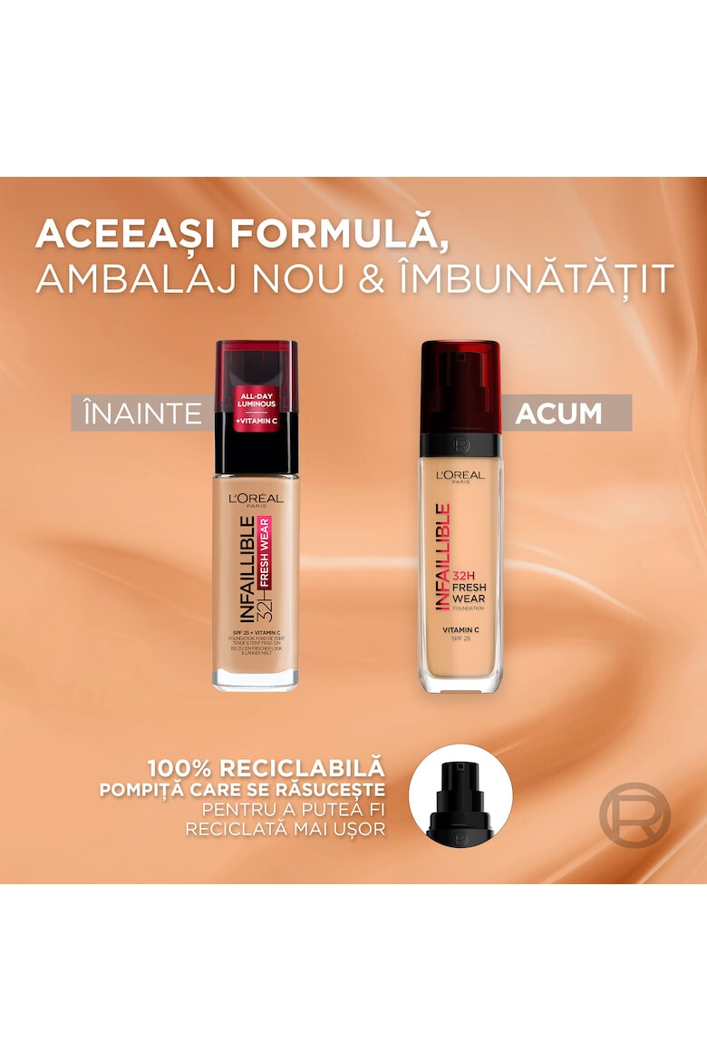 L'Oreal Paris Fond de ten rezistent la transfer Infaillible 32H Fresh Wear 30 ml - Pled.ro